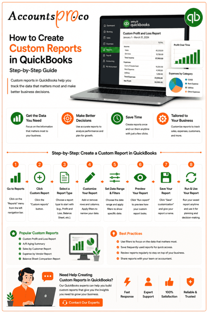 quickbooks-custom-reports