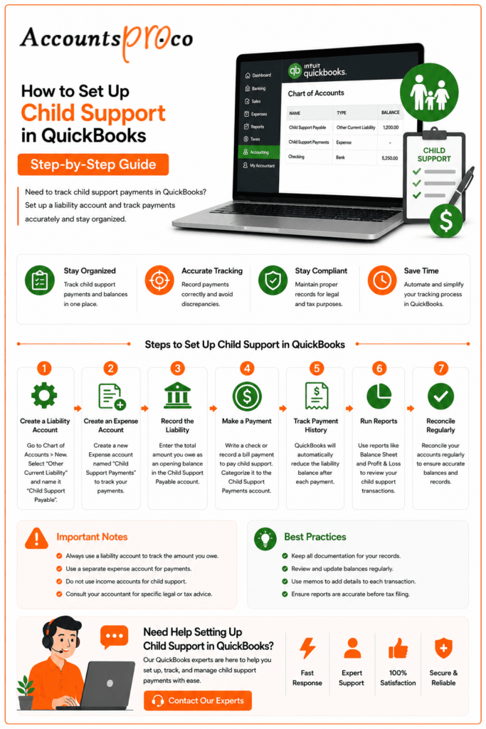 How to Set Up Child Support Garnishment in QuickBooks Desktop? 1 set up child support in quickbooks