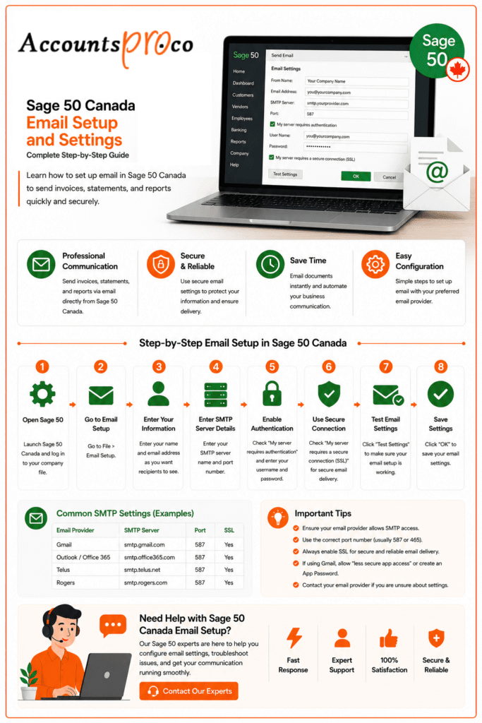 sage-50-canada-email-setup-and-settings