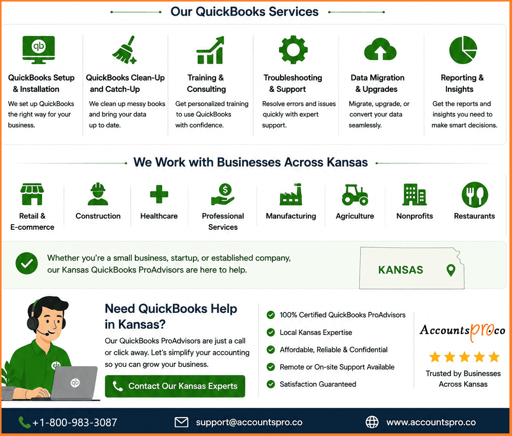 QuickBooks expertise or support in Kansas 1 Kansas QuickBooks ProAdvisor