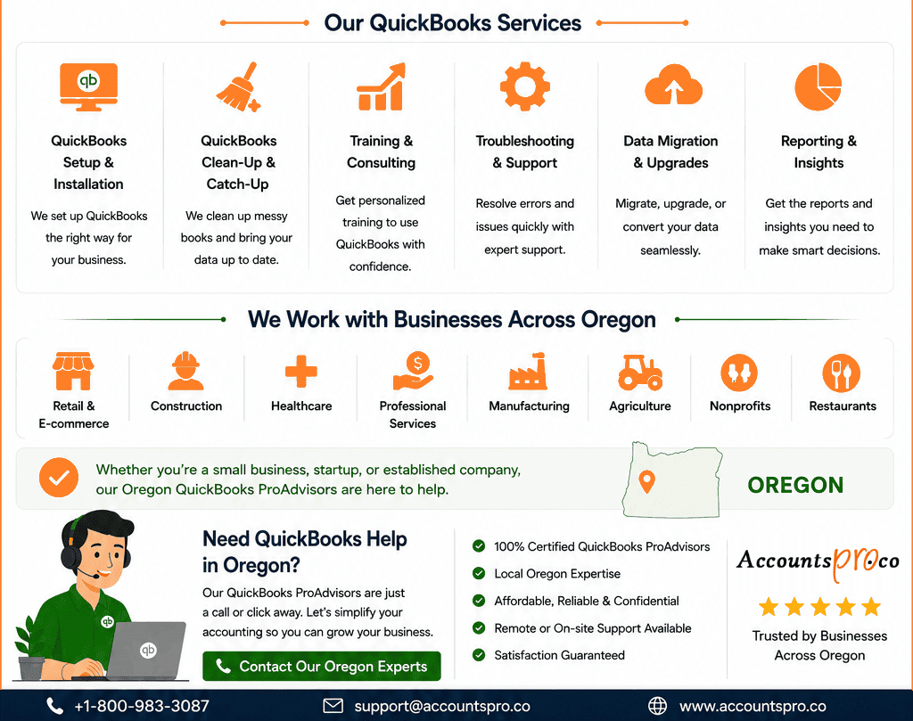 QuickBooks ProAdvisor support for payroll, invoicing, and reconciliation 1 Oregon QuickBooks ProAdvisor