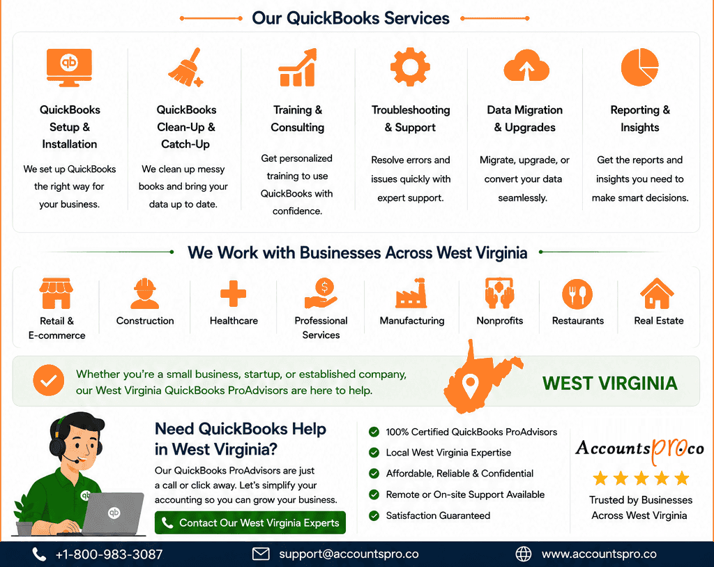 QuickBooks Support In West Virginia 1 West Virginia QuickBooks ProAdvisor